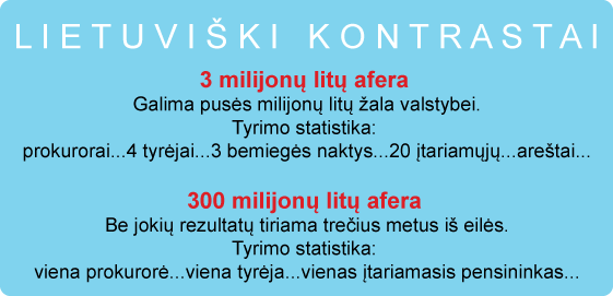 Lietuviški kontrastai